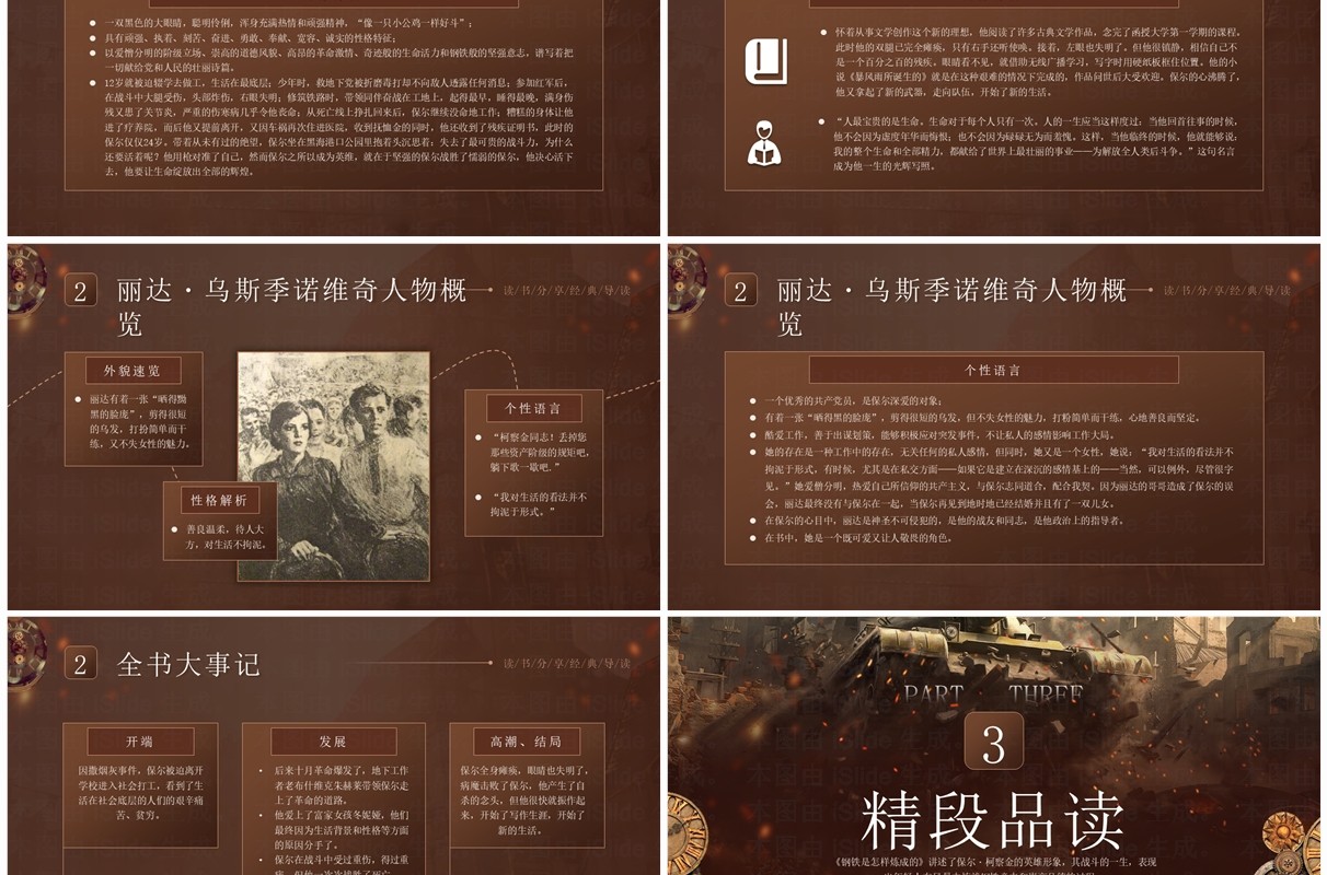 棕色复古风钢铁是怎样炼成的PPT模板