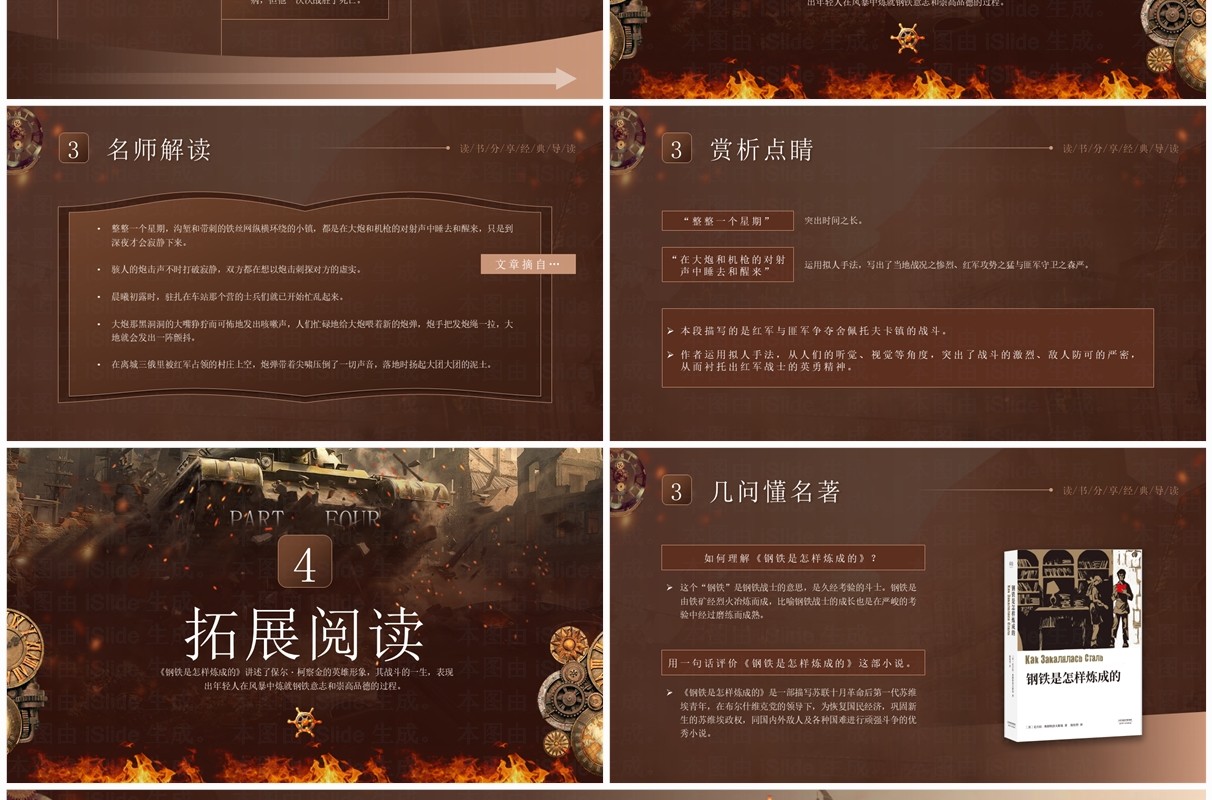 棕色复古风钢铁是怎样炼成的PPT模板