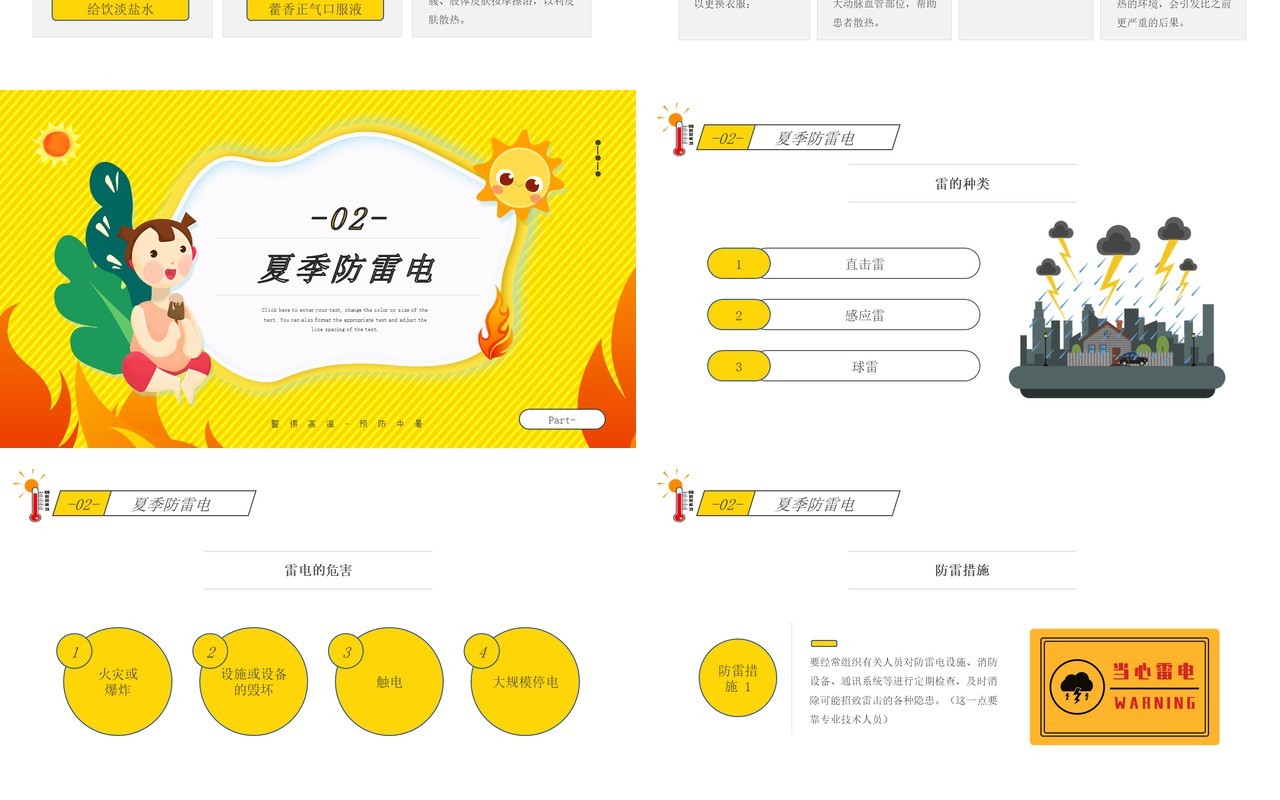 黄色简约卡通风夏季高温安全知识PPT模板