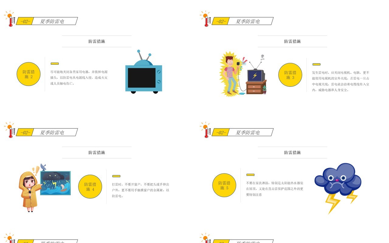黄色简约卡通风夏季高温安全知识PPT模板