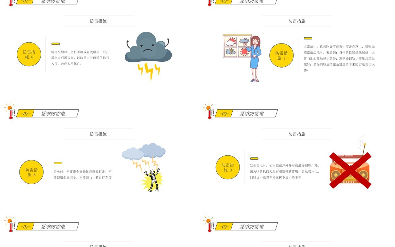 黄色简约卡通风夏季高温安全知识PPT模板