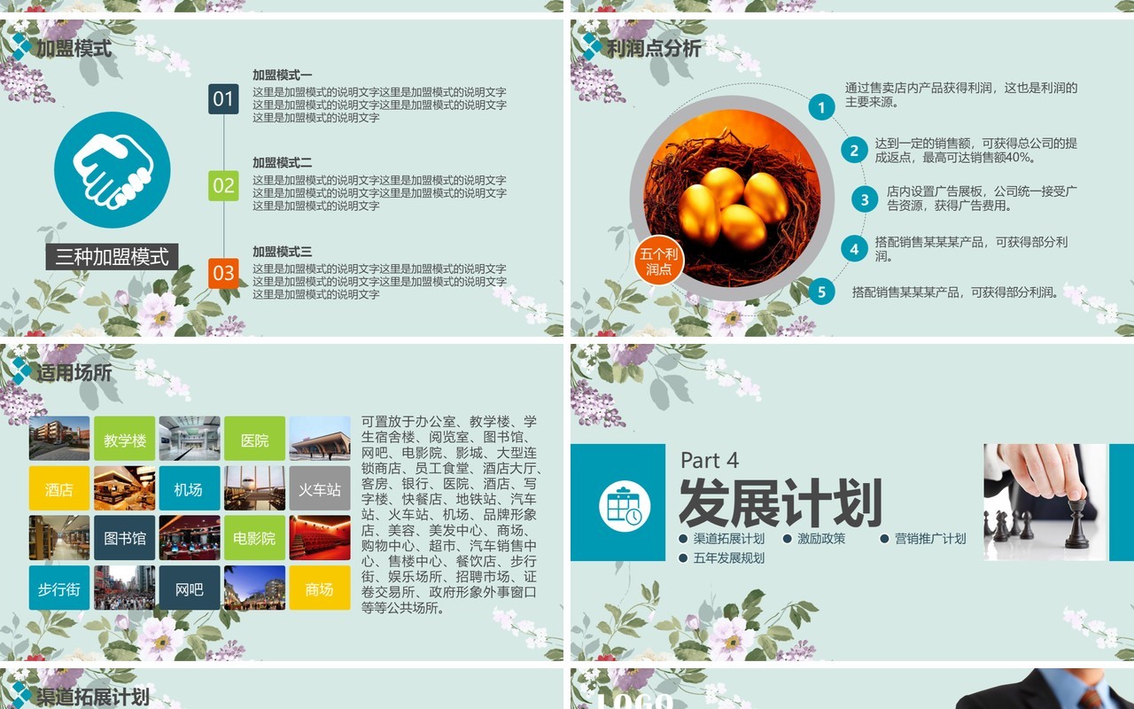 时尚创业项目加盟招商推介PPT模板