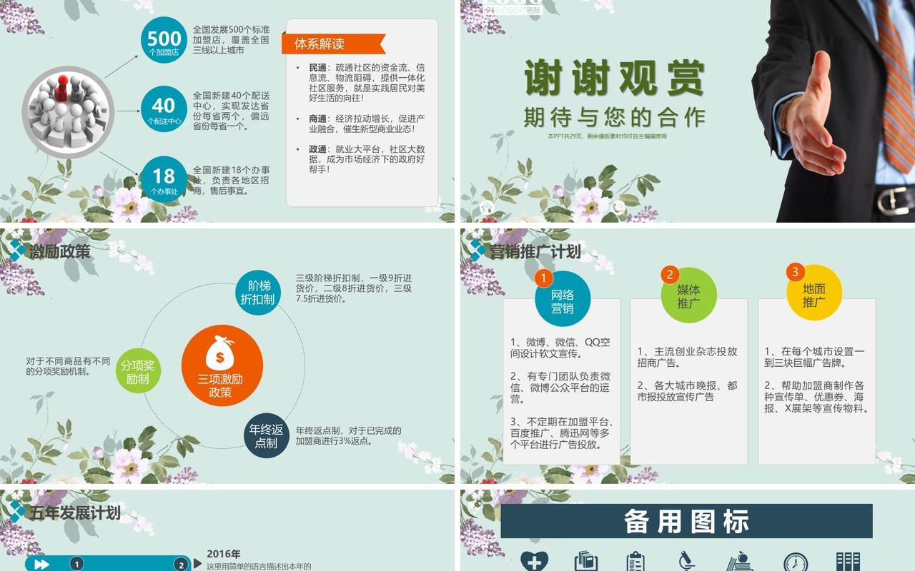 时尚创业项目加盟招商推介PPT模板