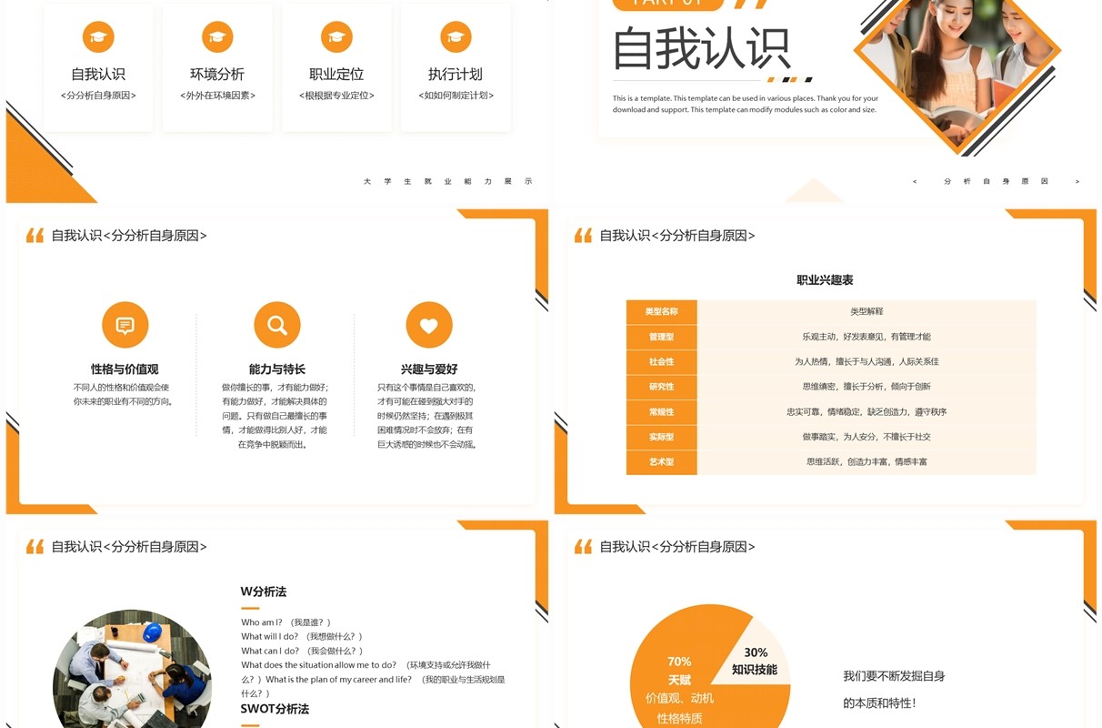 黄色简约风大学生就业能力展示PPT模板