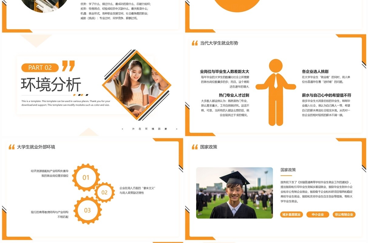 黄色简约风大学生就业能力展示PPT模板