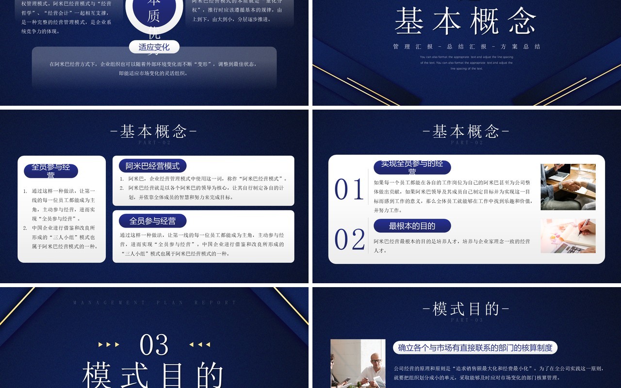 蓝色阿米巴经营模式公司管理方案汇报PPT模板
