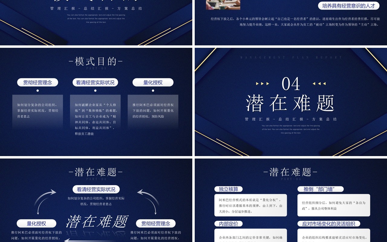 蓝色阿米巴经营模式公司管理方案汇报PPT模板
