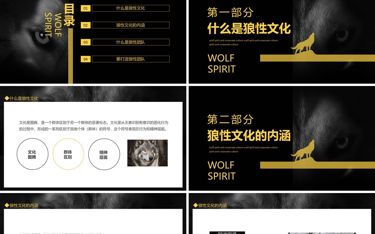 狼性精神企业文化动态PPT模板
