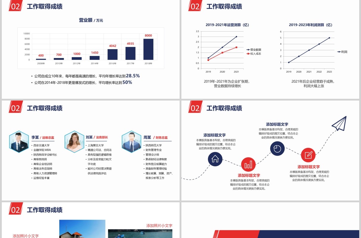 红蓝色简约年终总结汇报述职报告PPT模板