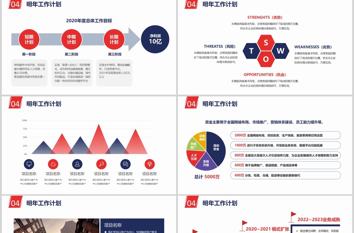 红蓝色简约年终总结汇报述职报告PPT模板