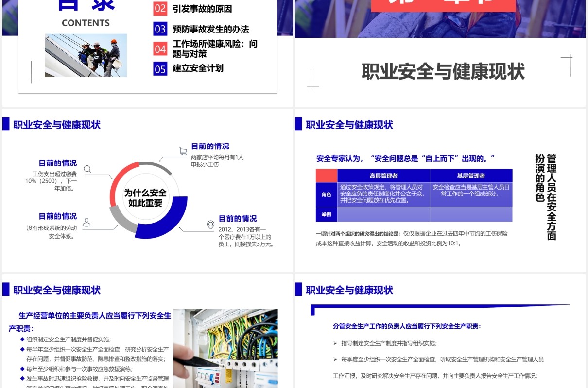 创意蓝色公司员工管理职业安全与健康管理培训课件PPT模板