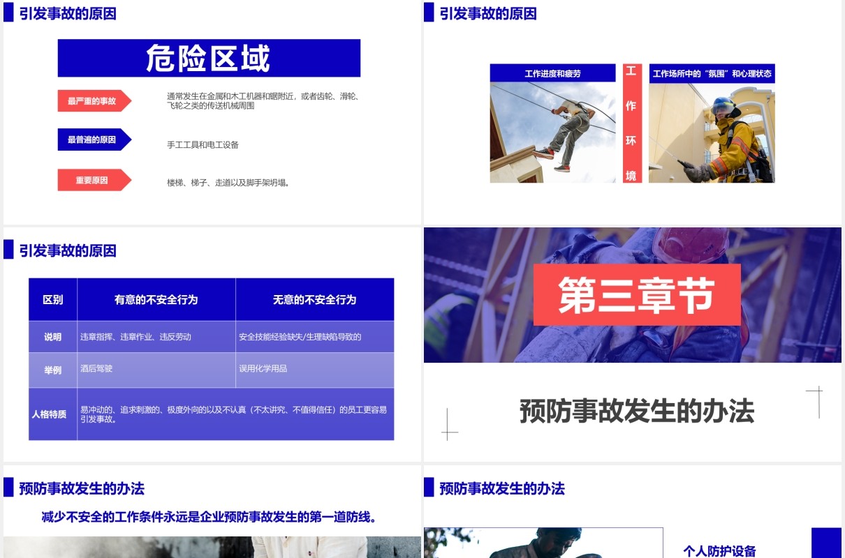 创意蓝色公司员工管理职业安全与健康管理培训课件PPT模板
