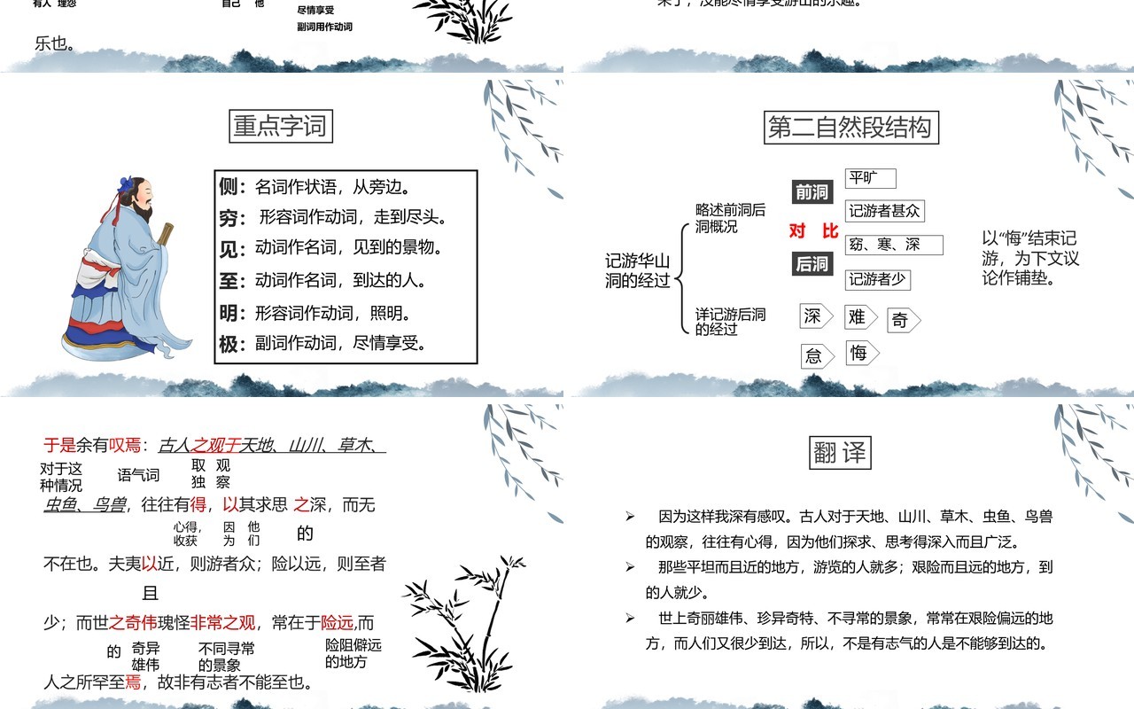 部编版高中语文必修二游褒禅山记课件PPT模板