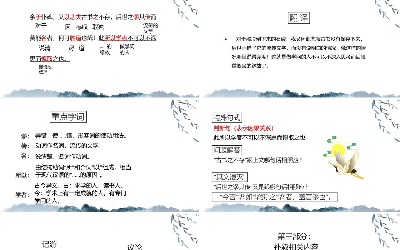 部编版高中语文必修二游褒禅山记课件PPT模板