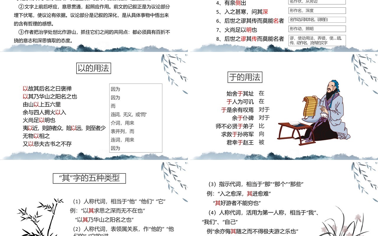 部编版高中语文必修二游褒禅山记课件PPT模板