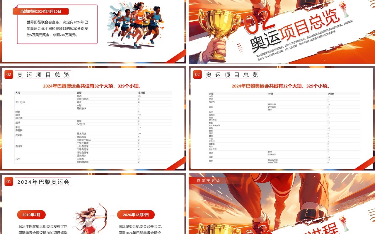 红色插画风2024巴黎奥运会PPT模板