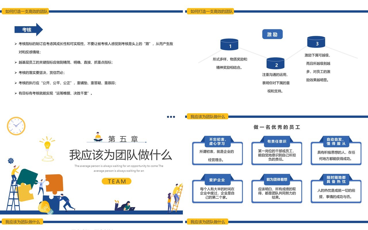 蓝色简约扁平团队建设与管理培训PPT模板