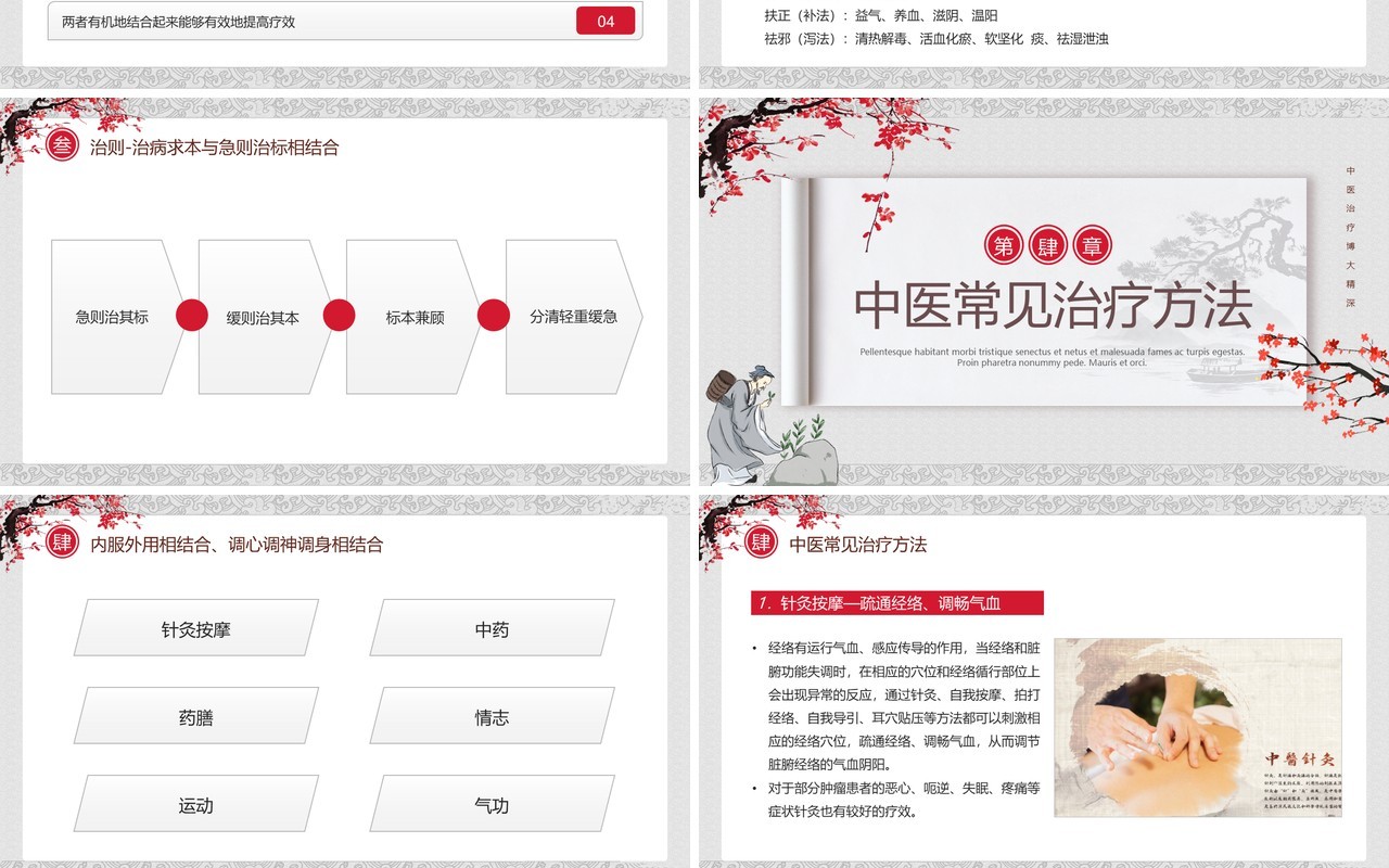 水墨中国风癌症患者中医治疗PPT模板
