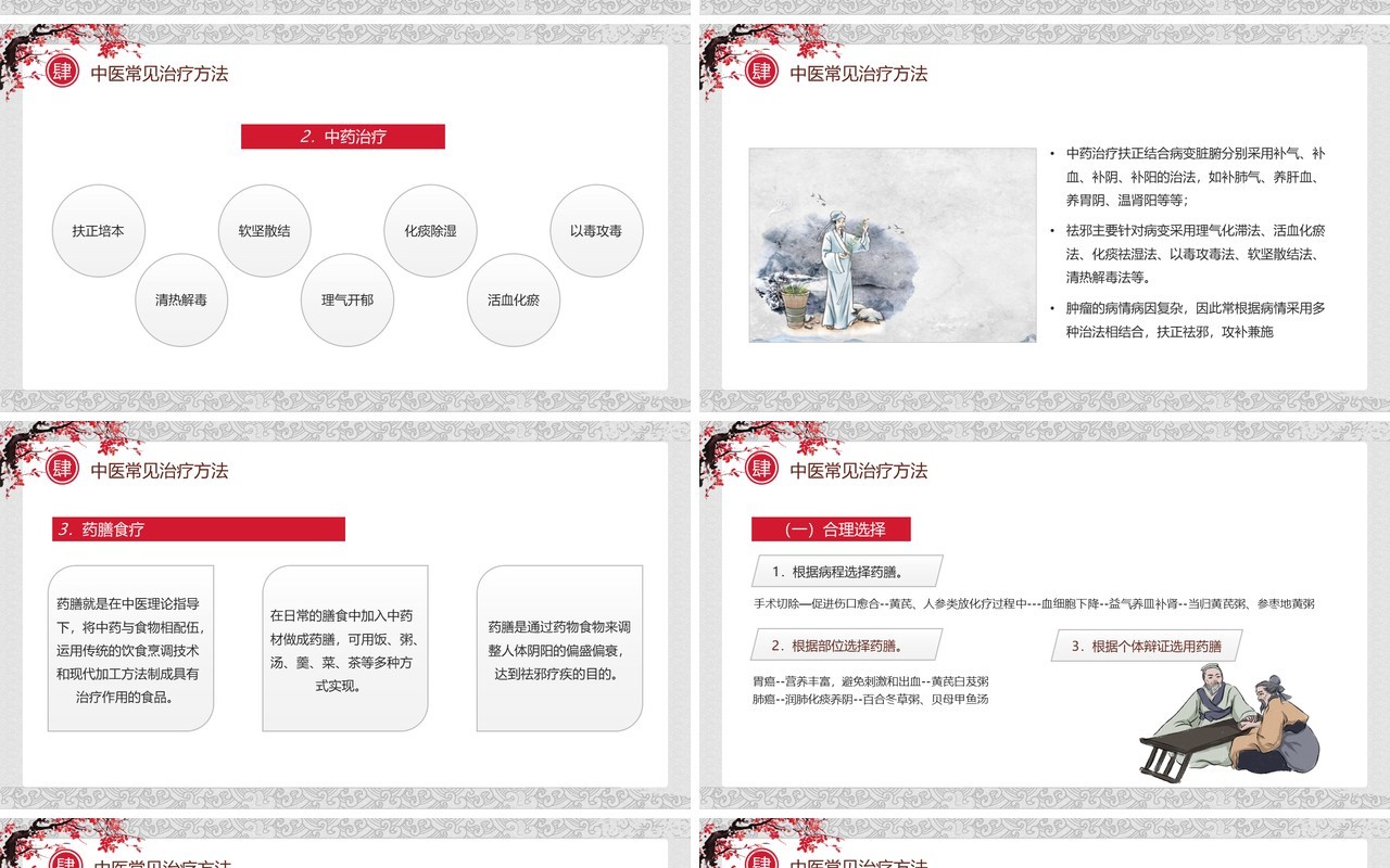 水墨中国风癌症患者中医治疗PPT模板