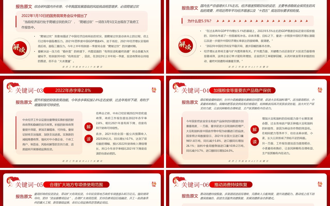 红色党政风政府工作报告中四十三个关键词PPT模板