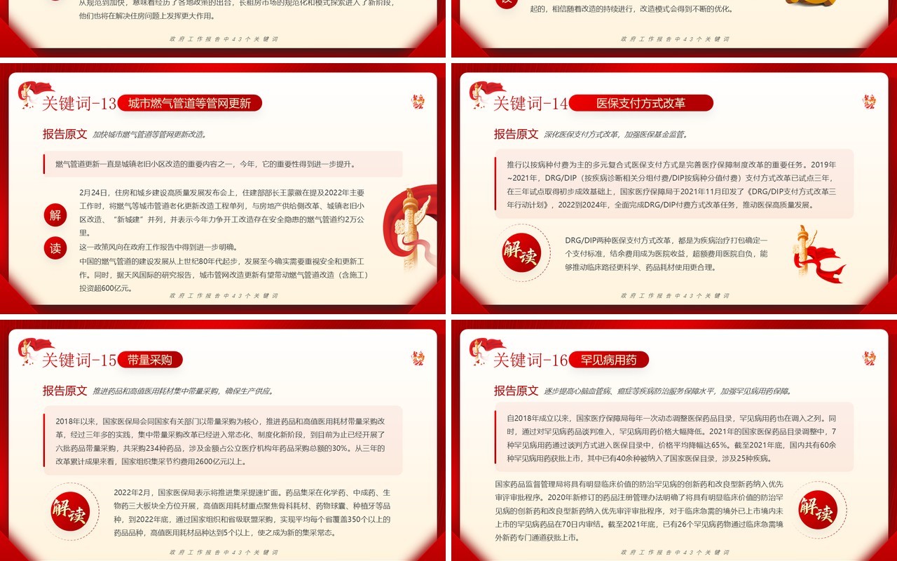 红色党政风政府工作报告中四十三个关键词PPT模板