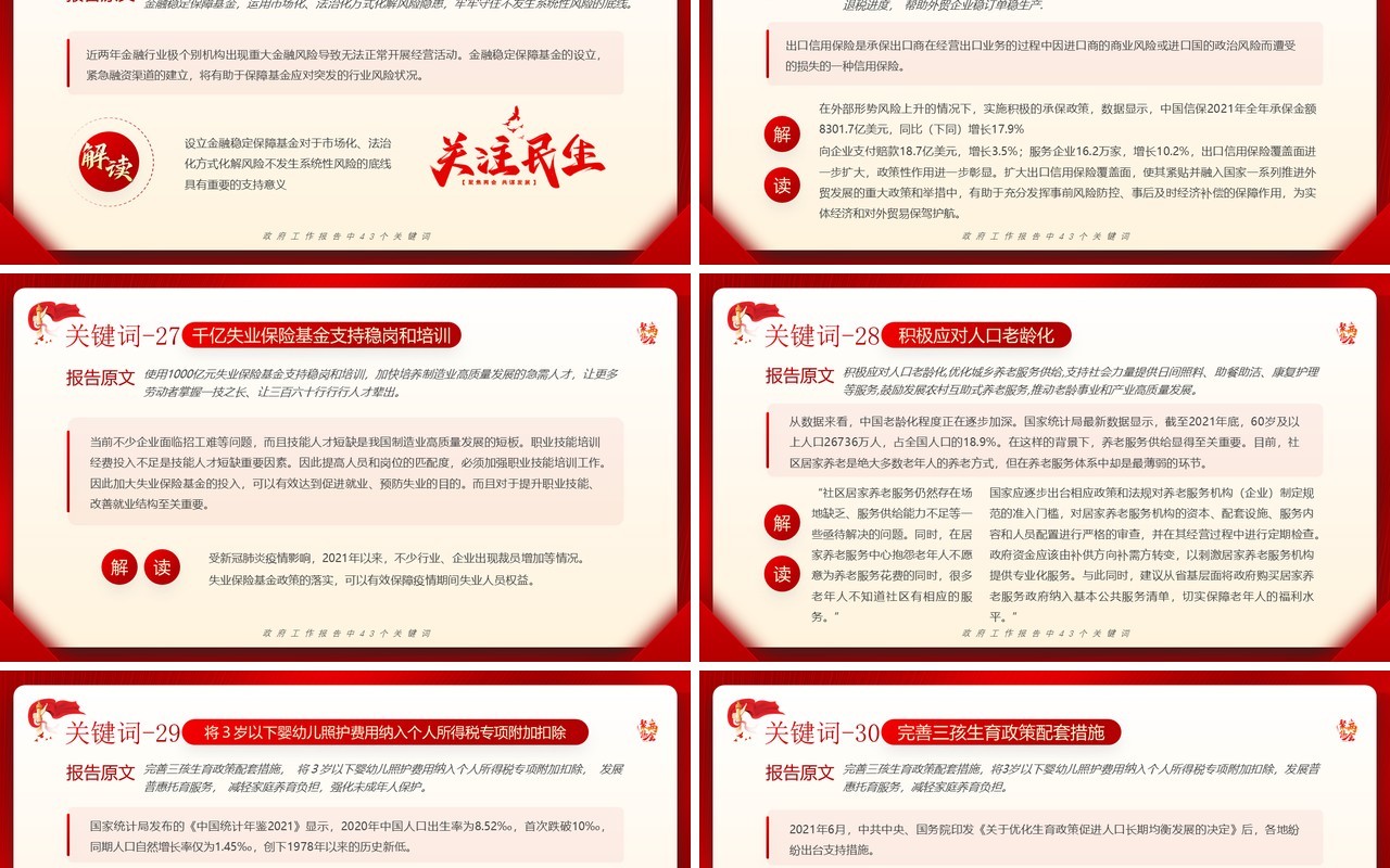 红色党政风政府工作报告中四十三个关键词PPT模板