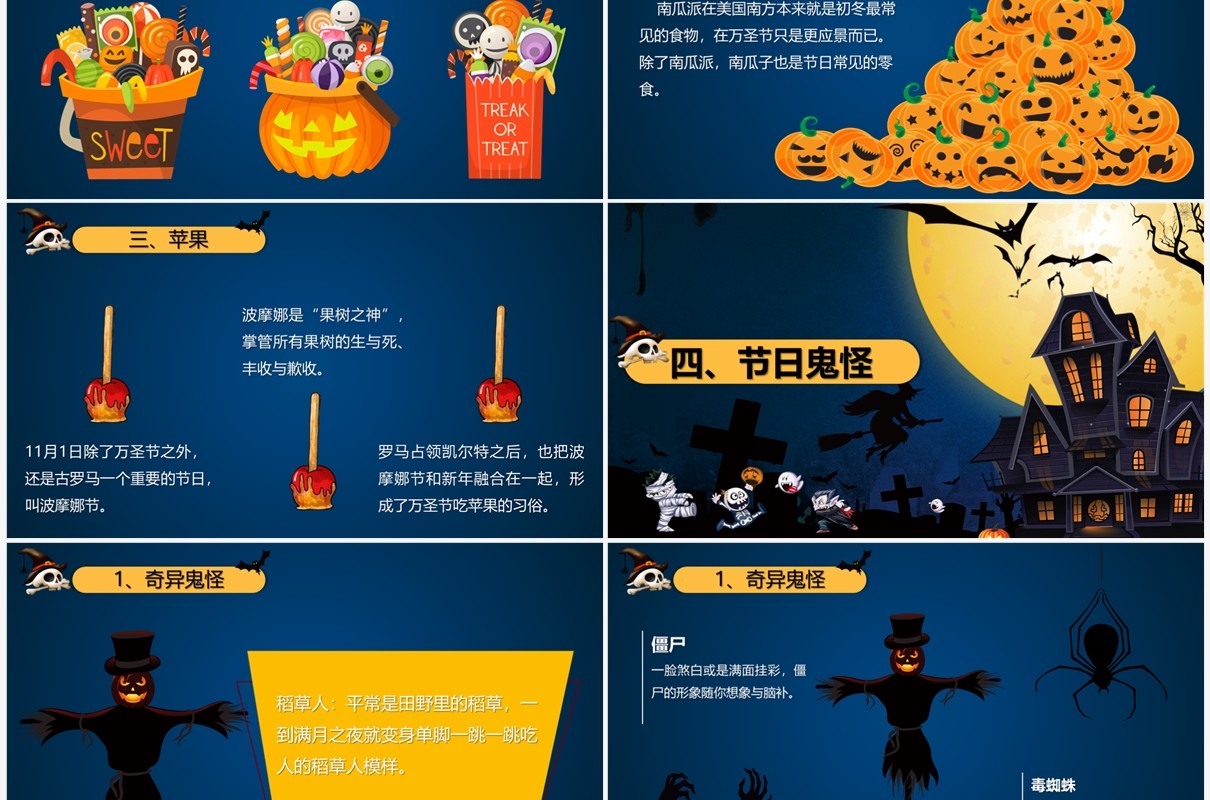 创意卡通万圣节的起源故事介绍PPT模板