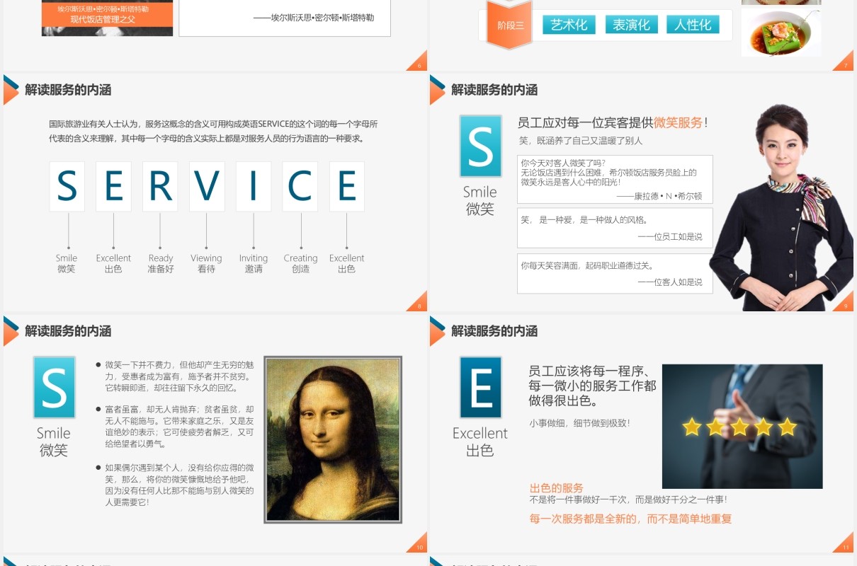 服务质量管理提升酒店服务礼仪培训课件PPT模板