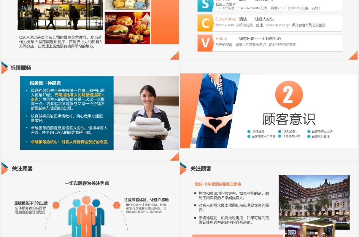 服务质量管理提升酒店服务礼仪培训课件PPT模板