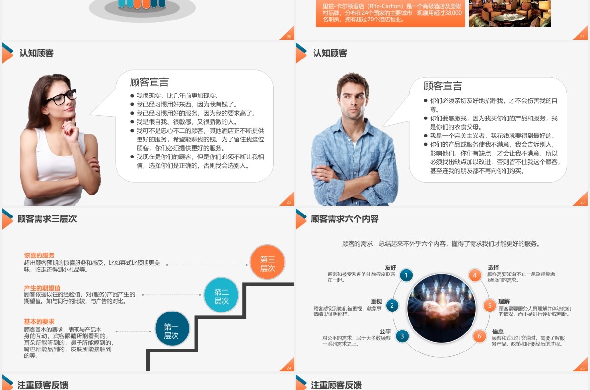 服务质量管理提升酒店服务礼仪培训课件PPT模板