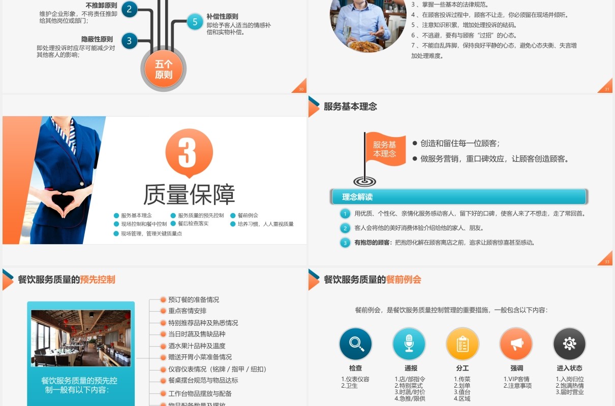 服务质量管理提升酒店服务礼仪培训课件PPT模板