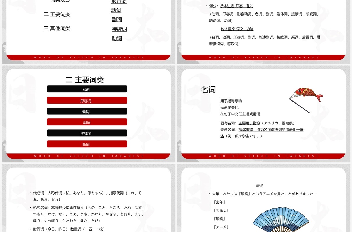 简约红色日语的词类日语教学PPT模板