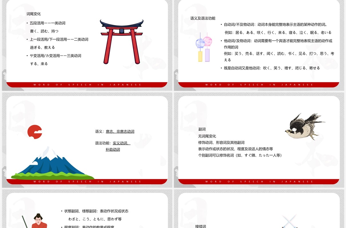 简约红色日语的词类日语教学PPT模板