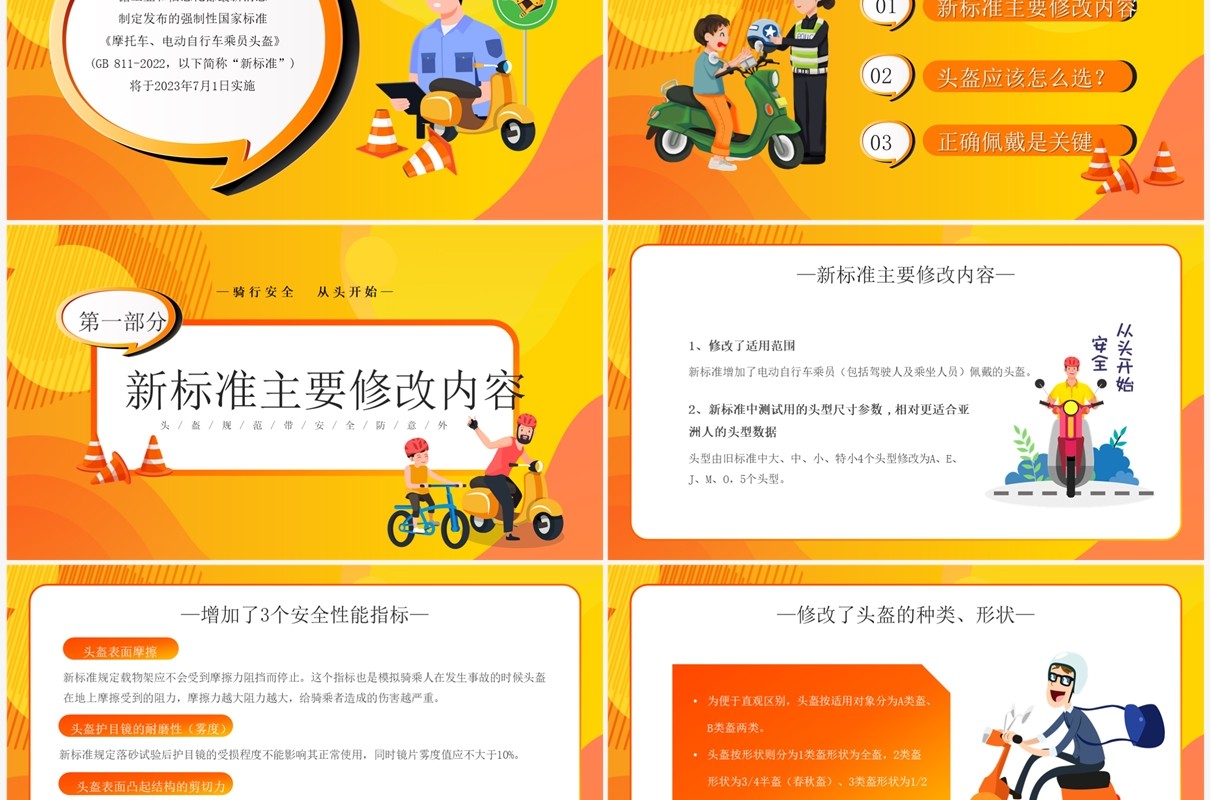 橙色卡通风2023年电动车新规PPT模板