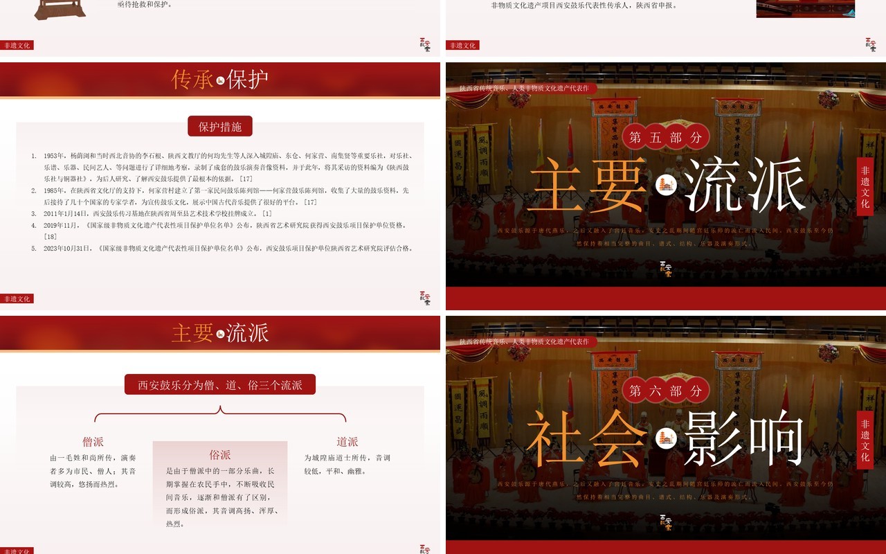 红色简约风非遗系列之西安鼓乐PPT模板