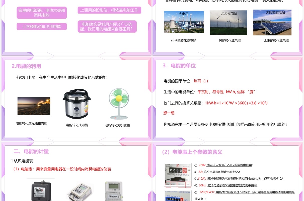 部编版九年级物理全册电能电功课件PPT模板