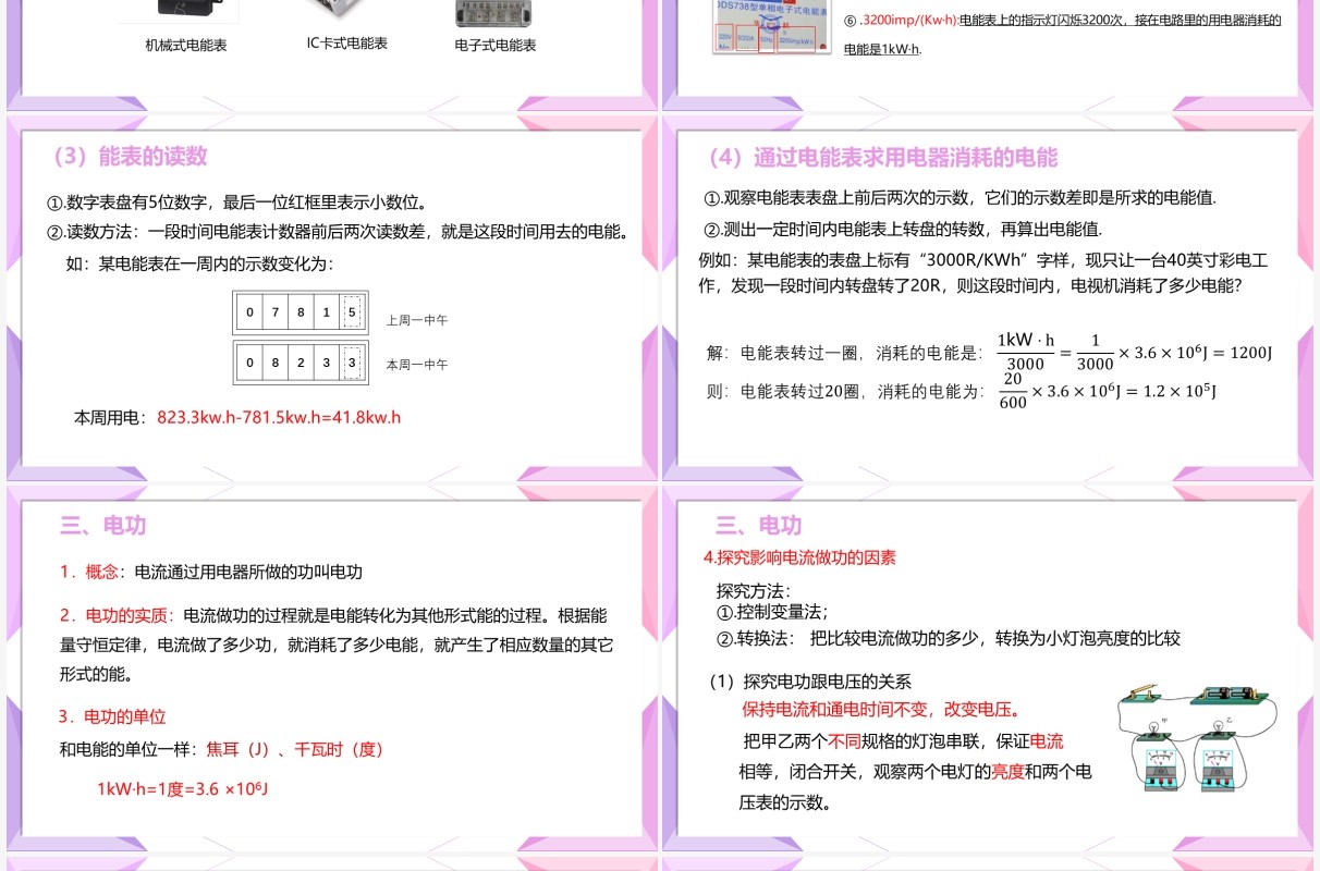 部编版九年级物理全册电能电功课件PPT模板