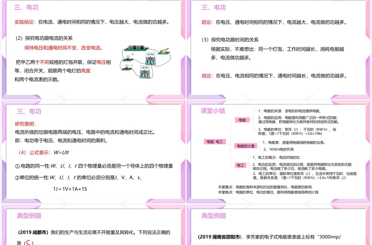 部编版九年级物理全册电能电功课件PPT模板