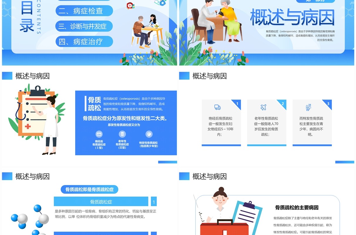 蓝色卡通风骨质疏松症护理查房医疗培训PPT模板