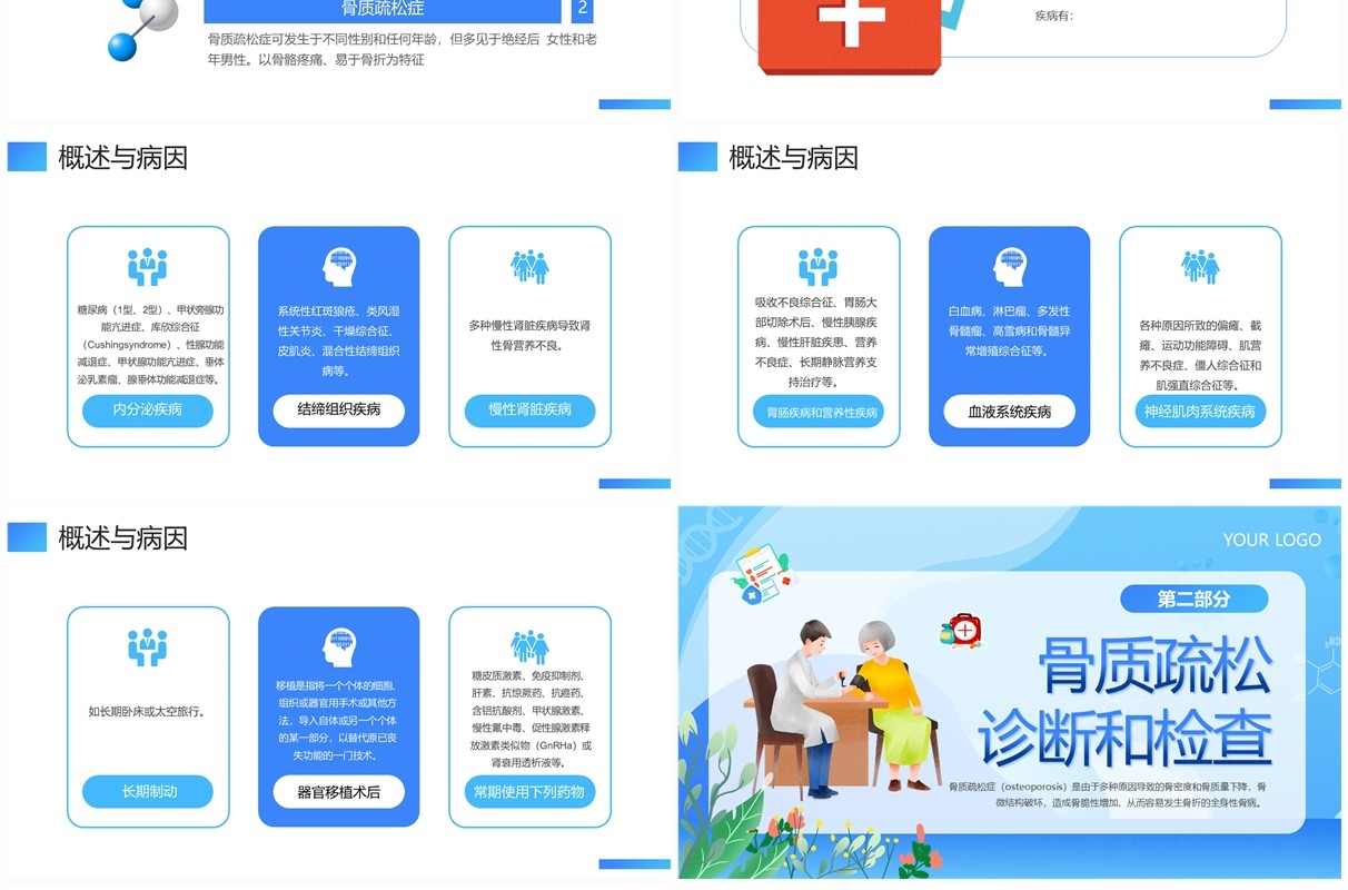 蓝色卡通风骨质疏松症护理查房医疗培训PPT模板