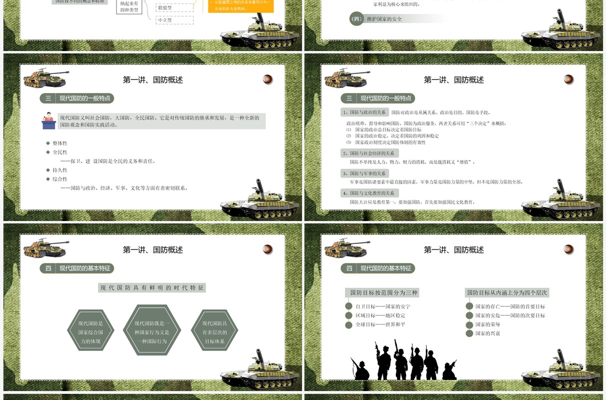 绿色迷彩大学生军事理论教育培训PPT模板