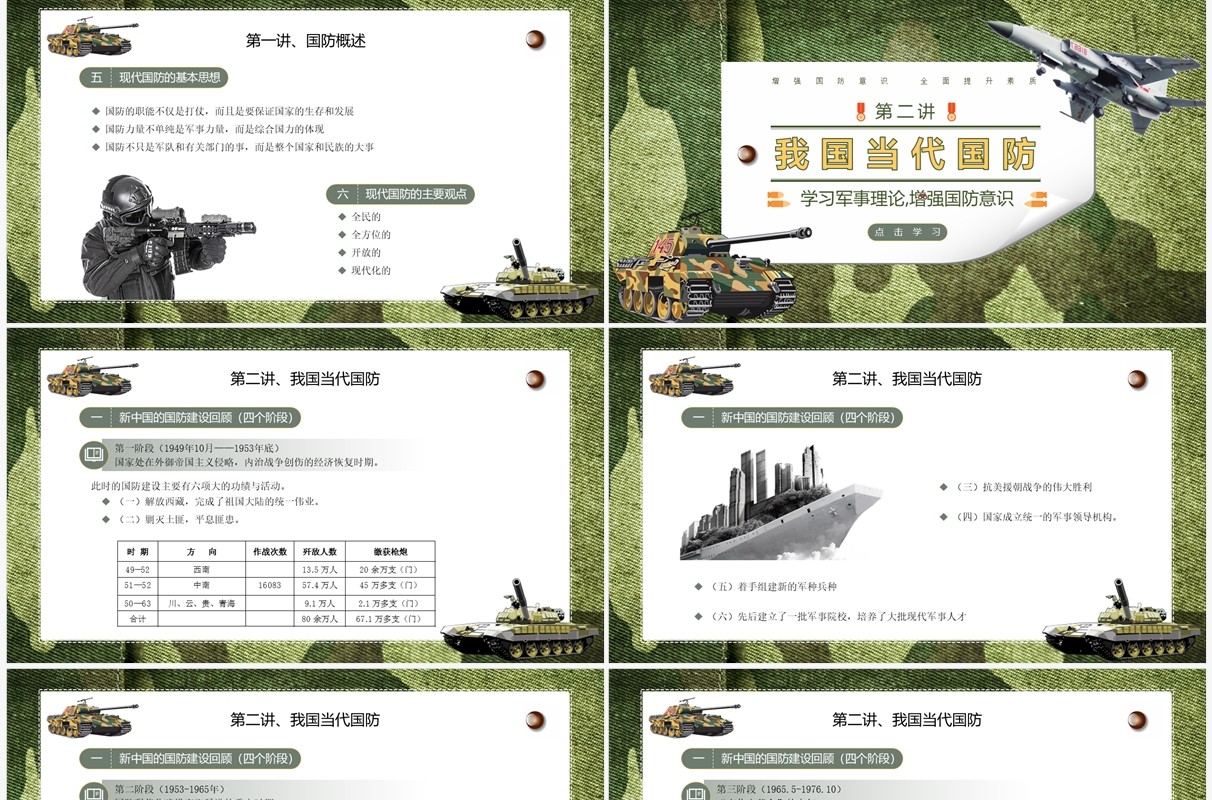 绿色迷彩大学生军事理论教育培训PPT模板