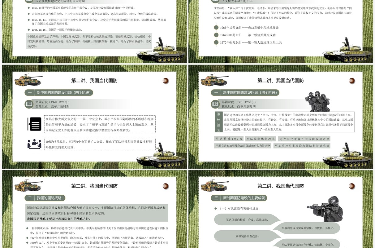 绿色迷彩大学生军事理论教育培训PPT模板