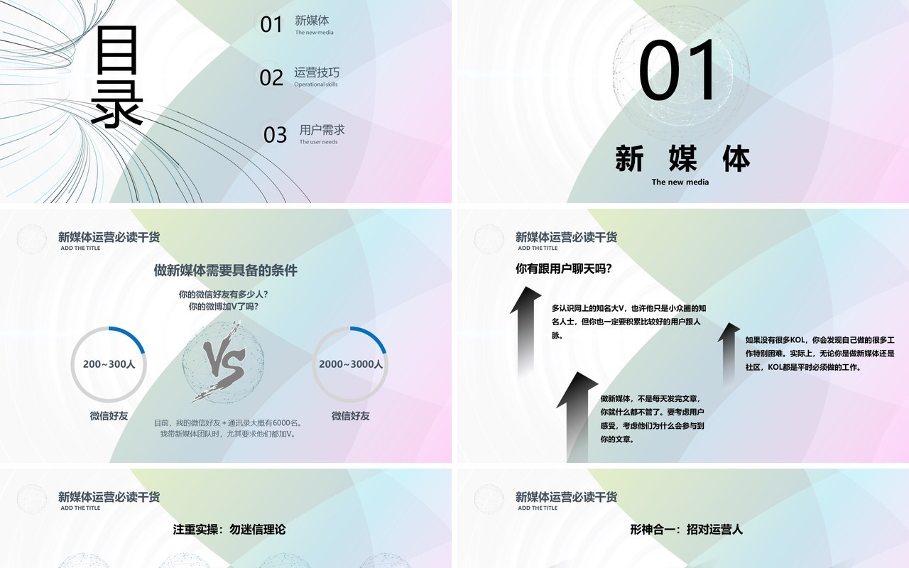 新锐新媒体运营必读干货PPT模板