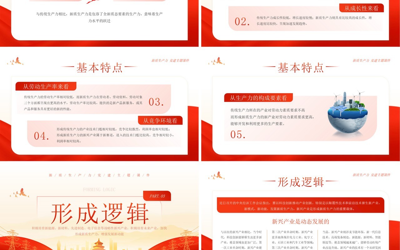 红色简约风新质生产力的形成逻辑与影响PPT模板