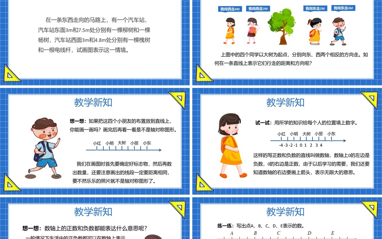 部编版六年级数学下册数轴上的正负数课件PPT模板