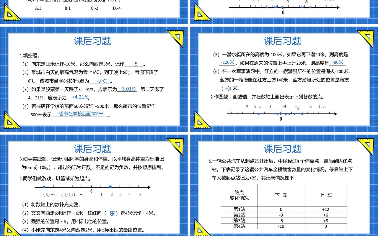 部编版六年级数学下册数轴上的正负数课件PPT模板
