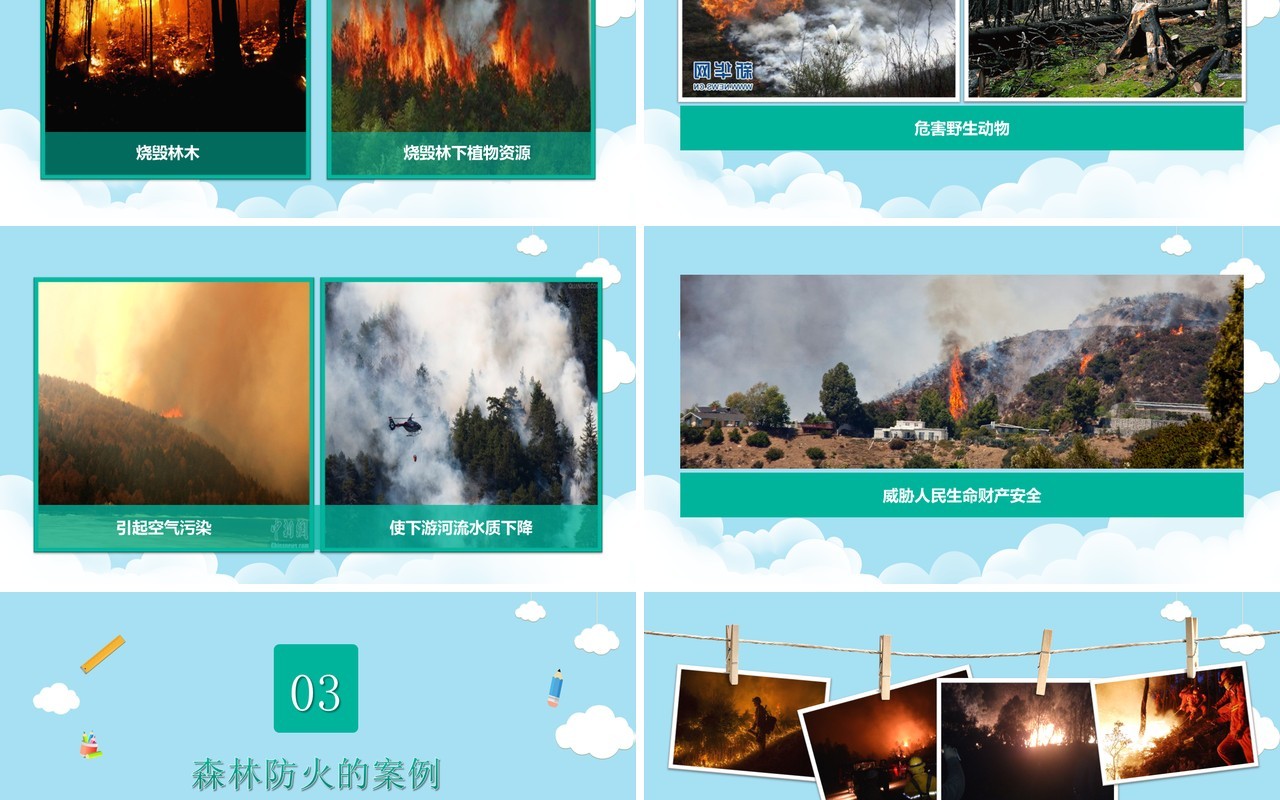 卡通消防安全课件防火宣传教育培训课件PPT模板