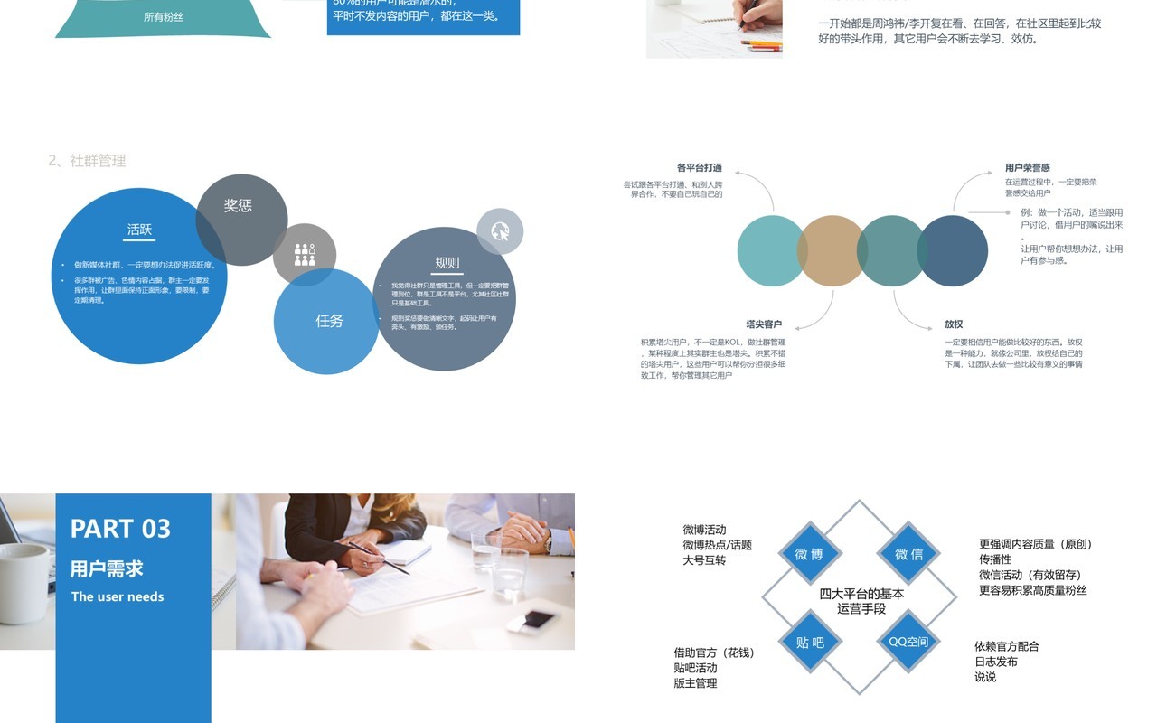 2.5D插画创意互联网新媒体运营必读干货PPT模板