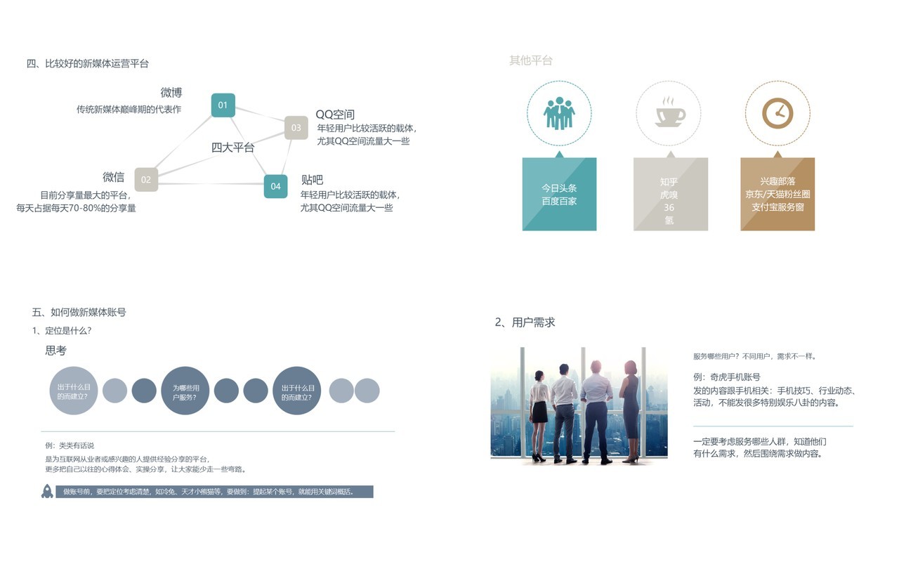 2.5D插画创意互联网新媒体运营必读干货PPT模板